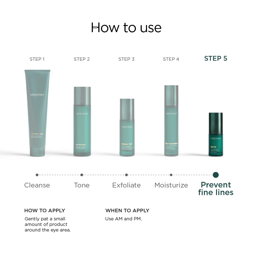 20/20 Eye Cream for Dark Circles and Puffiness | Vegan | Clean | Natural | Cruelty-free | Anti-Aging | Eye Cream for Wrinkles | Women in STEM