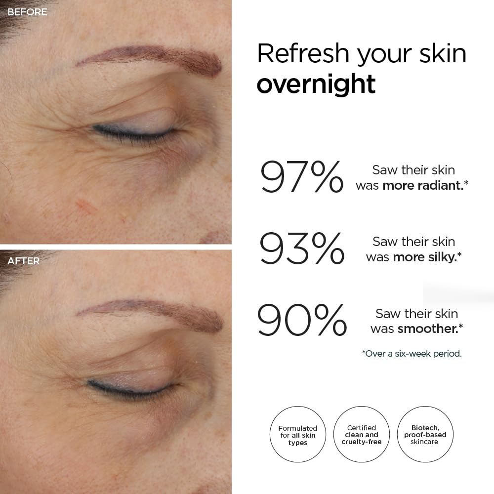 20/20 Eye Cream for Dark Circles and Puffiness | Vegan | Clean | Natural | Cruelty-free | Anti-Aging | Eye Cream for Wrinkles | Women in STEM