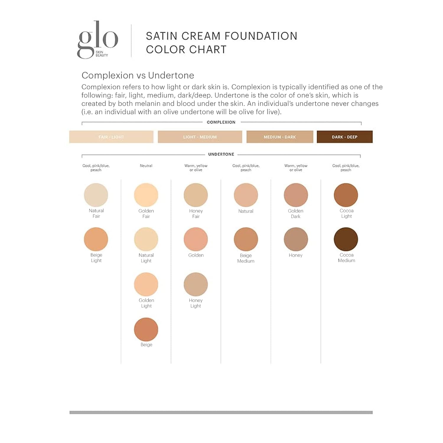 Glo Skin Beauty Satin Cream Foundation Makeup for Face, Cocoa Light - Full Coverage, Semi Matte Finish, Conceal Blemishes & Even Skin Tone