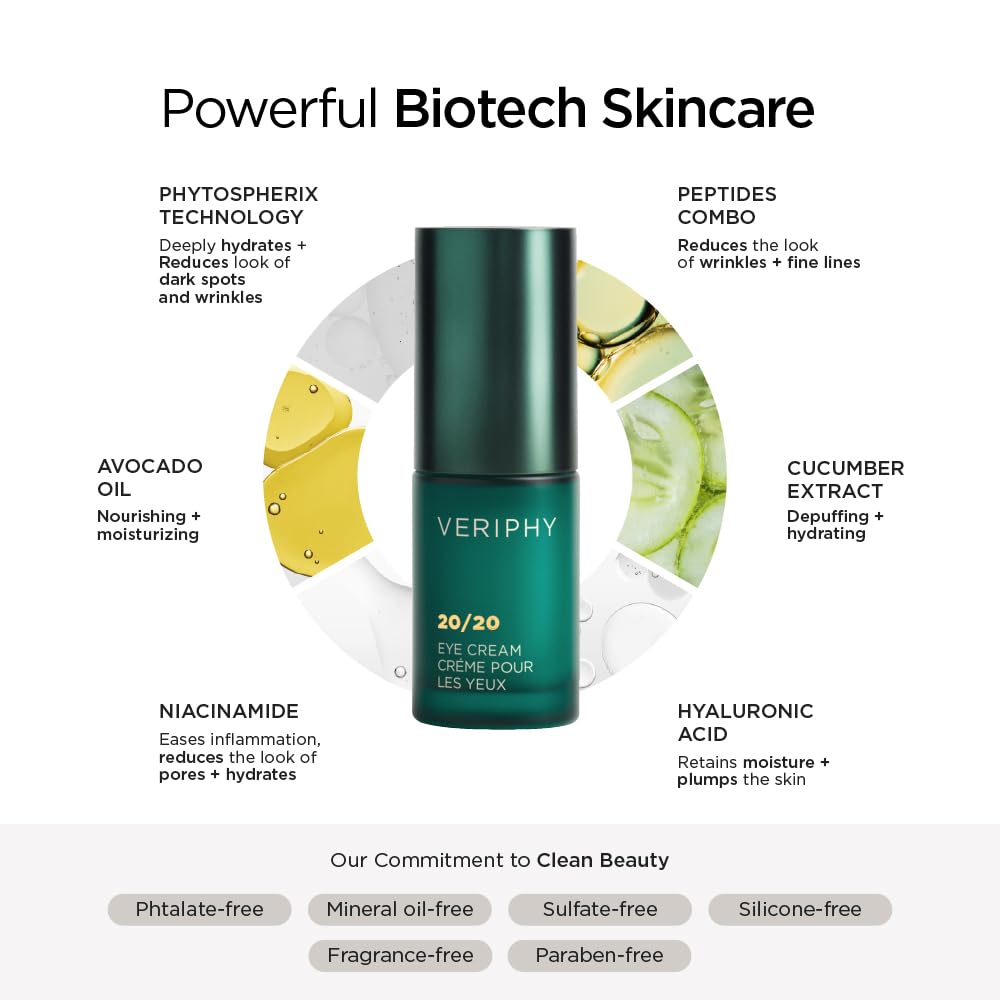 20/20 Eye Cream for Dark Circles and Puffiness | Vegan | Clean | Natural | Cruelty-free | Anti-Aging | Eye Cream for Wrinkles | Women in STEM