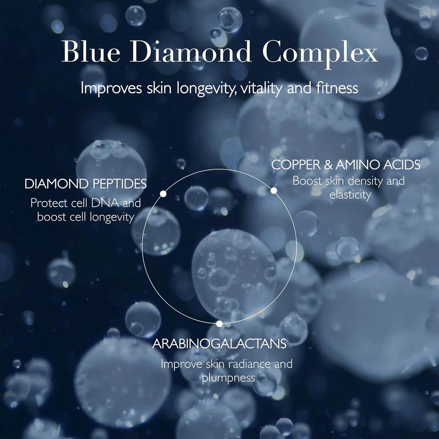 Omorovicza Blue Diamond Eye Cream (0.51 oz), Revitalising Eye Cream with Blue Diamond Complex, Mimosa Bark Extract & Silicium, Under Eye Brightener to Lift, Brighten & Correct Eye Contour