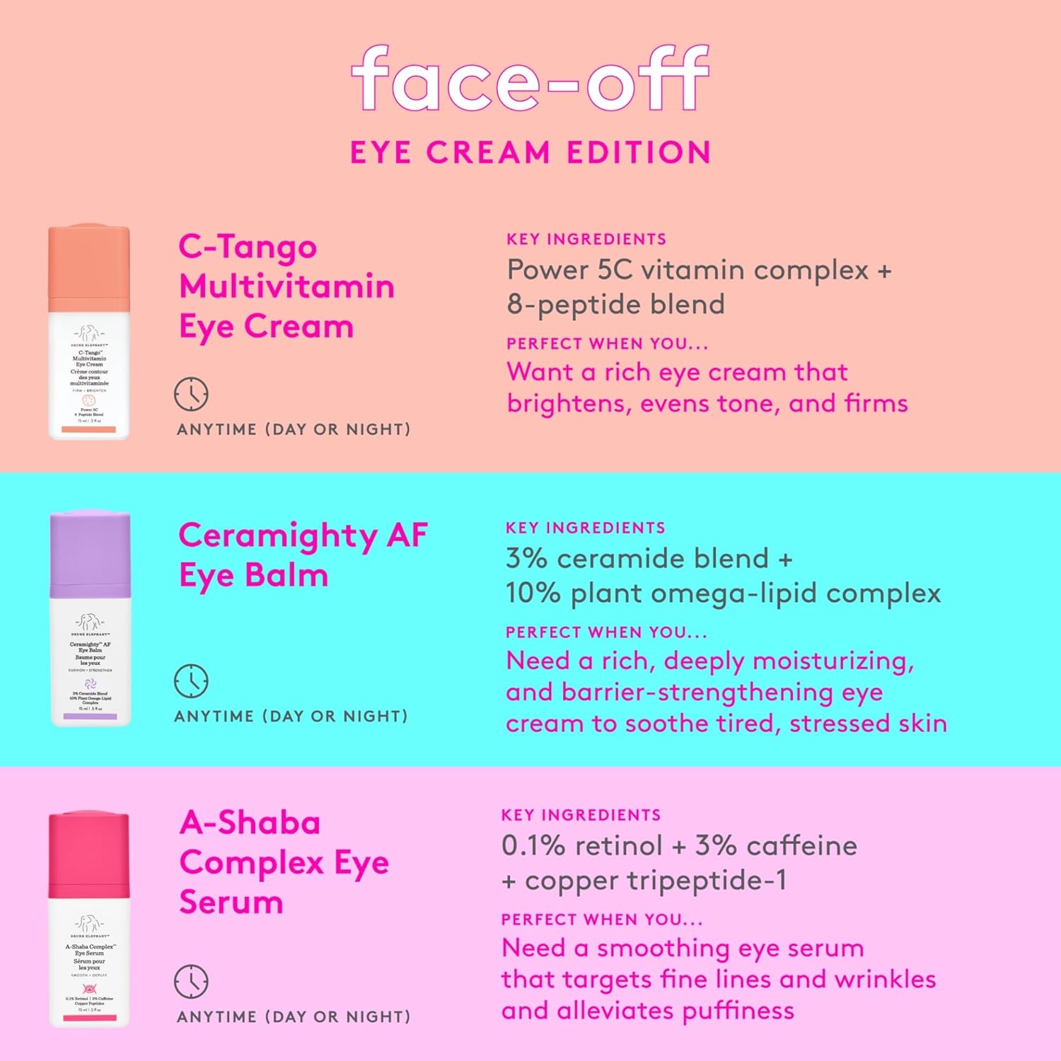 Drunk Elephant C-Tango Multivitamin Eye Cream - 15 ml/.5 fl oz - Vitamin C Eye Cream - Clean Clinical Skincare - Cruelty-Free - Dermatologist-Tested - Free of Essential Oils, Silicones, and Fragrance