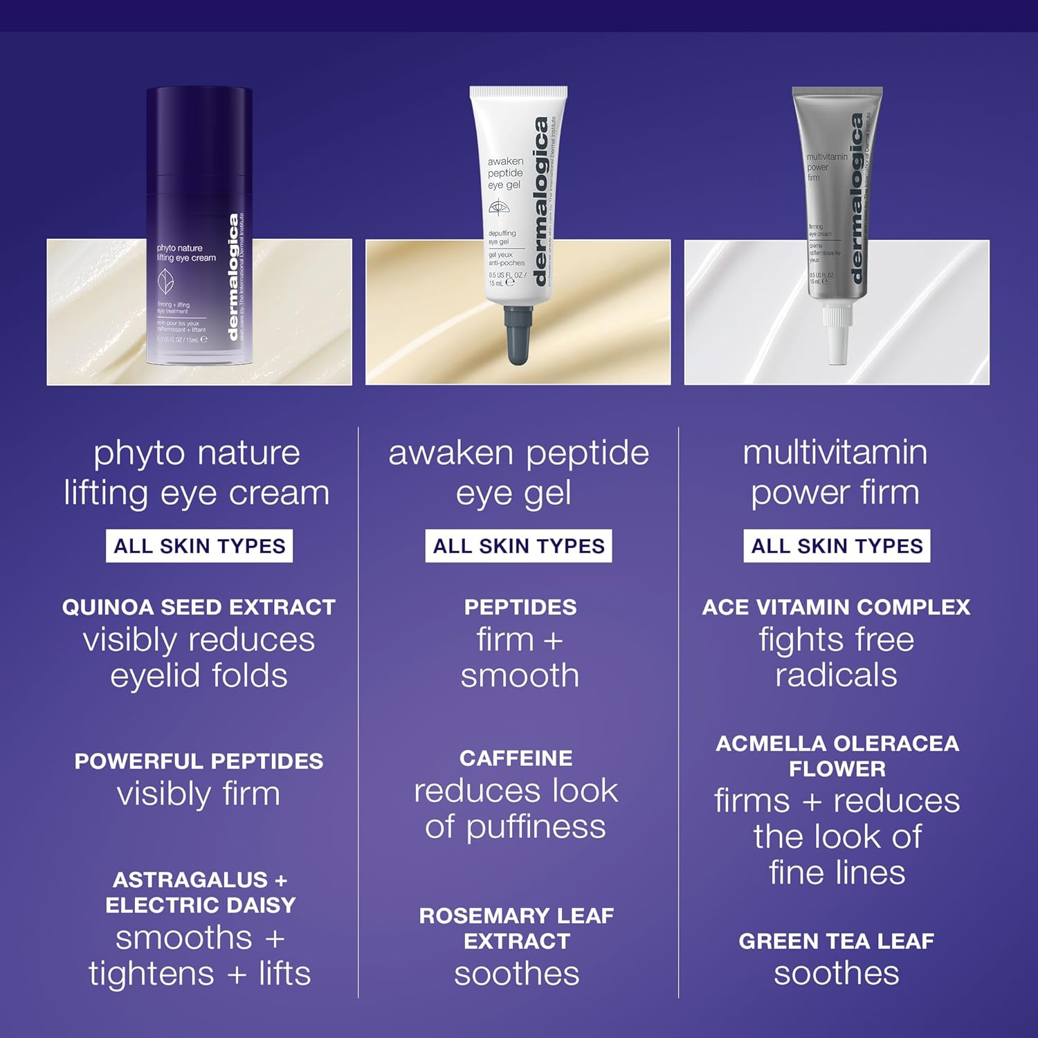 Dermalogica Phyto Nature Lifting Eye Cream, Skin Treatment Serum for Around Eyes - Reduces the Appearance of Fine Lines and Wrinkles